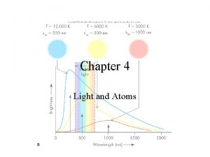 Chapter 4 Light and Atoms Light the Astronomers