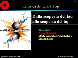 127 La fisica del quark Top Dalla scoperta