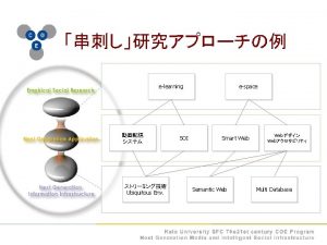 NHK Special TV Program World Data MAP Using
