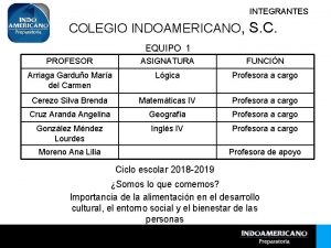 INTEGRANTES COLEGIO INDOAMERICANO S C EQUIPO 1 PROFESOR