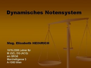 Dynamisches Notensystem Mag Elisabeth HEINRICH 1976 2006 Lehrer