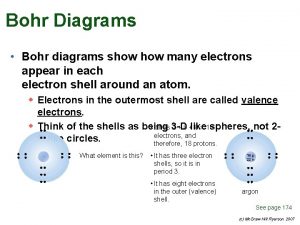 Bohr Diagrams Bohr diagrams show many electrons appear