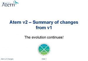 Atern v 2 Summary of changes from v