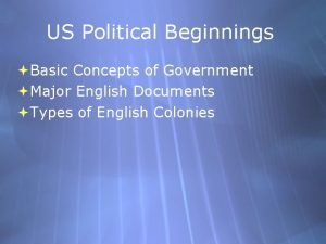 US Political Beginnings Basic Concepts of Government Major