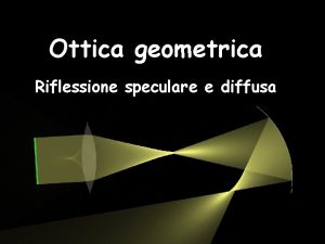 Ottica geometrica Riflessione speculare e diffusa Riflessione speculare