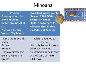Minoans Origins Developed on the island of Crete