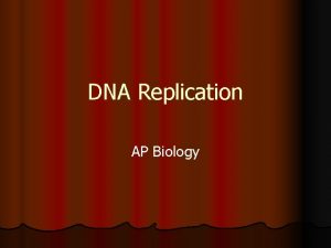 DNA Replication AP Biology Regents Biology DNA Replication