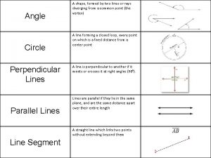Angle Circle Perpendicular Lines Parallel Lines A shape