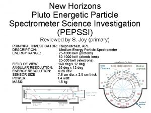 New Horizons Pluto Energetic Particle Spectrometer Science Investigation