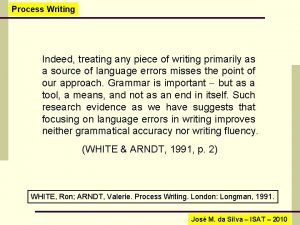 Process Writing Indeed treating any piece of writing