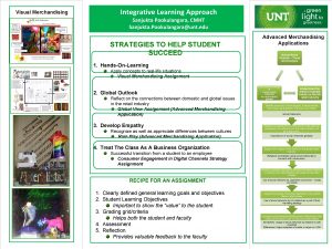 Visual Merchandising Integrative Learning Approach Sanjukta Pookulangara CMHT