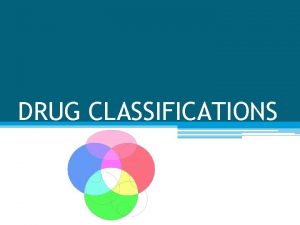 DRUG CLASSIFICATIONS DRUG CLASSIFICATION PART 1 Drug Classification