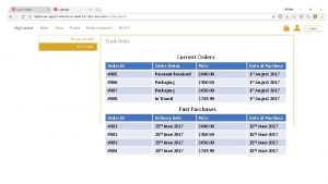 Current Orders Order ID Order Status Price Data