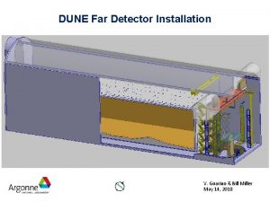 DUNE Far Detector Installation V Guarino Bill Miller