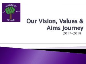 Our Vision Values Aims Journey 2017 2018 Background