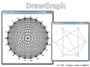 Draw Graph CSC 385 Project Jason Creighton Draw