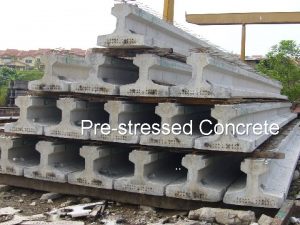 Prestressed Concrete What is Prestressed Concrete Definition Prestressed