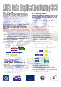 Author Andrew C Smith Abstract LHCbs participation in