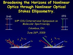 Broadening the Horizons of Nonlinear Optics through Nonlinear