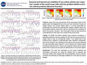 Seasonal and interannual variability of sea surface salinity