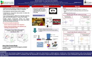 Breath Analysis For Lung Cancer Early Detection Ori