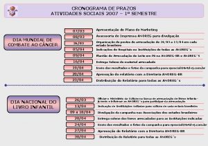 CRONOGRAMA DE PRAZOS ATIVIDADES SOCIAIS 2007 1 SEMESTRE