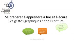 Se prparer apprendre lire et crire Les gestes