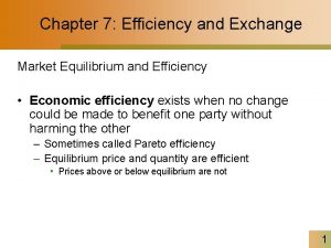 Chapter 7 Efficiency and Exchange Market Equilibrium and