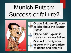 Munich Putsch Success or failure Grade 3 4