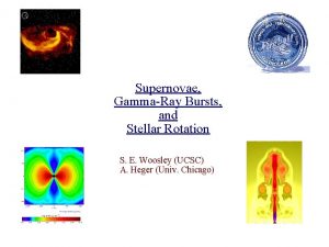 Supernovae GammaRay Bursts and Stellar Rotation S E