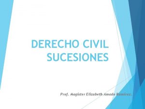 DERECHO CIVIL SUCESIONES Prof Magster Elizabeth Amado Ramrez