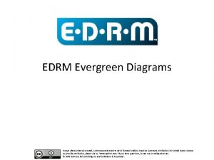 EDRM Evergreen Diagrams Except where otherwise noted content