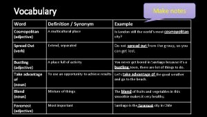 Vocabulary Make notes Word Definition Synonym Example Cosmopolitan