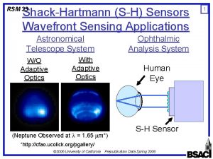 ShackHartmann SH Sensors Wavefront Sensing Applications RSM 33