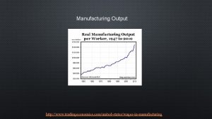 Manufacturing Output http www tradingeconomics comunitedstateswagesinmanufacturing HOURLY WAGES