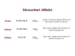 Idrocarburi Alifatici Alcano RCH 2 R Cn H