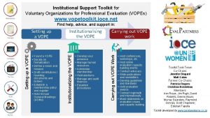 Institutional Support Toolkit for Voluntary Organizations for Professional