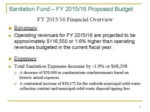 Sanitation Fund FY 201516 Proposed Budget n n