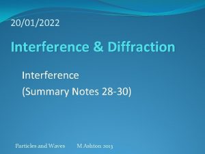 20012022 Interference Diffraction Interference Summary Notes 28 30