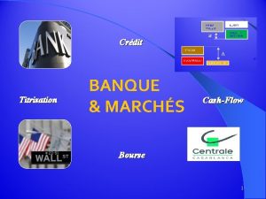 Crdit Titrisation Alain Lemasson 28042016 BANQUE MARCHS CashFlow