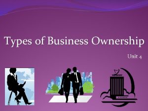 Types of Business Ownership Unit 4 Sole Proprietorship