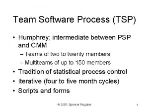 Team Software Process TSP Humphrey intermediate between PSP