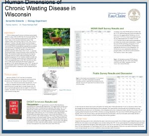 Human Dimensions of Chronic Wasting Disease in Wisconsin