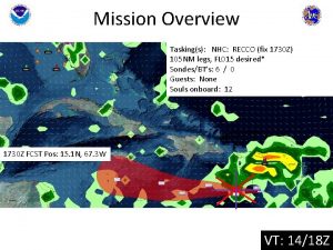 Mission Overview Taskings NHC RECCO fix 1730 Z