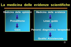 La medicina delle evidenze scientifiche Medicina delle opinioni