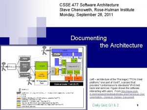 CSSE 477 Software Architecture Steve Chenoweth RoseHulman Institute