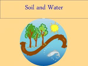 Soil and Water Soil an abiotic factor Soil