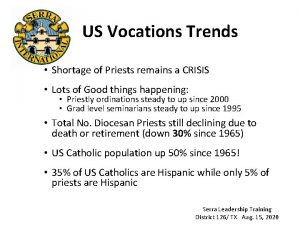 US Vocations Trends Shortage of Priests remains a