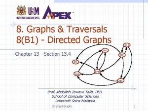 8 Graphs Traversals 8B 1 Directed Graphs BOS
