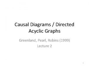 Causal Diagrams Directed Acyclic Graphs Greenland Pearl Robins